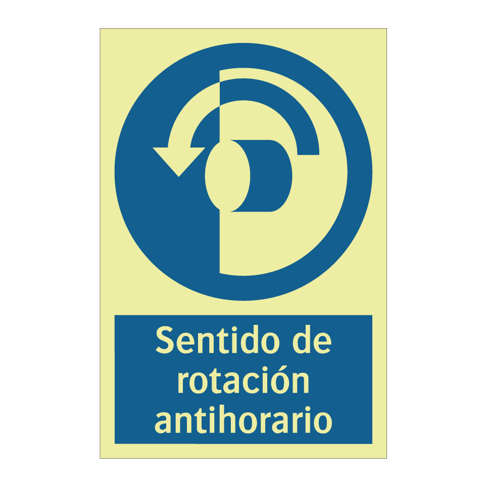 Sentido de rotación antihorario