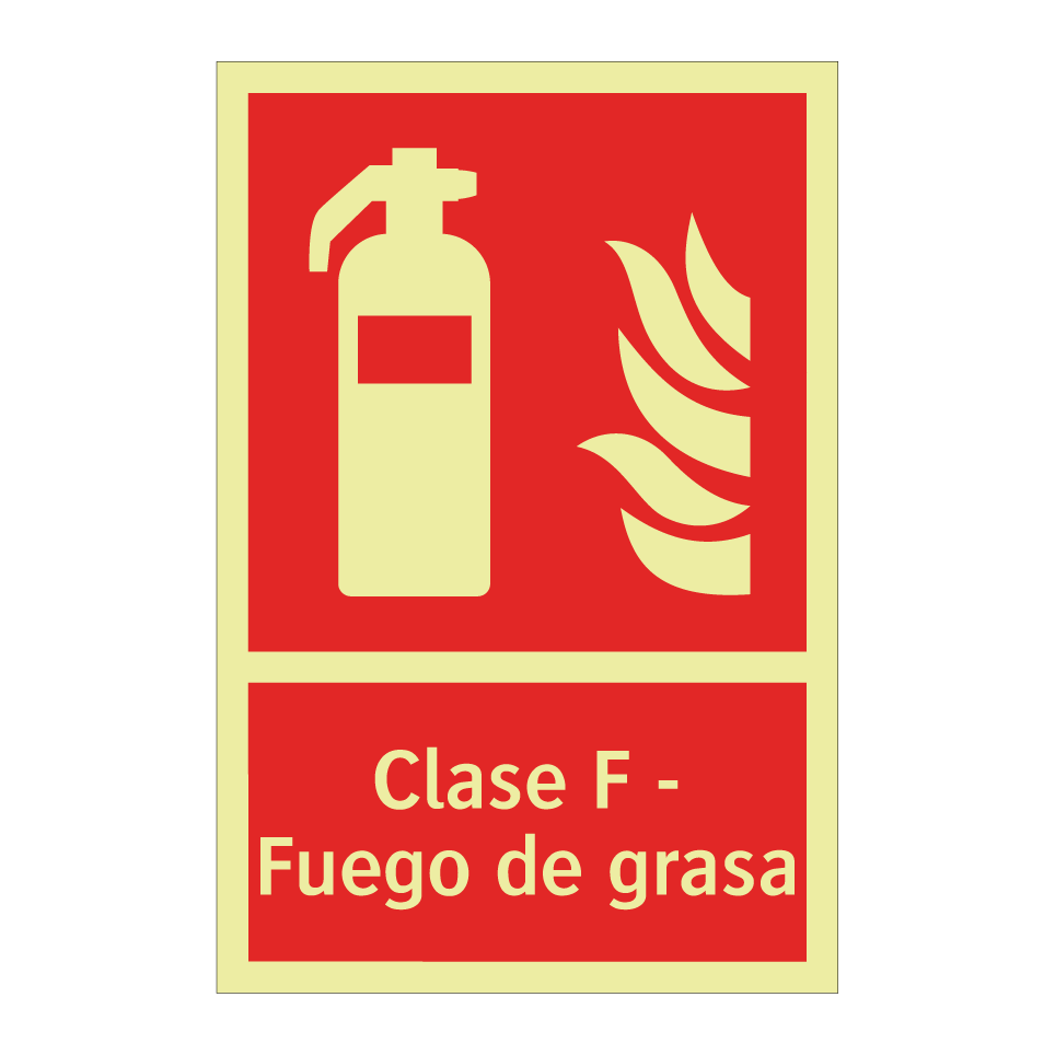 Clase F - Fuego de grasa