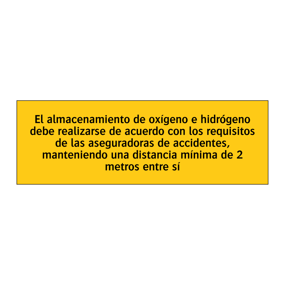 El almacenamiento de oxígeno e hidrógeno debe realizarse de acuerdo con los requisitos de las aseguradoras de accidentes, manteniendo una distancia mínima de 2 metros entre sí